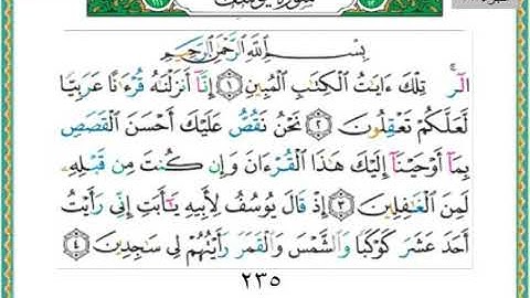 سورة يوسف من البدايه الى الايه ٣٠/تكملة الجزء الثاني عشر من القرآن الكريم
