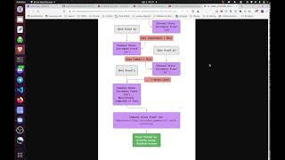 ZK State Channels (BattleZips-Plonky2)