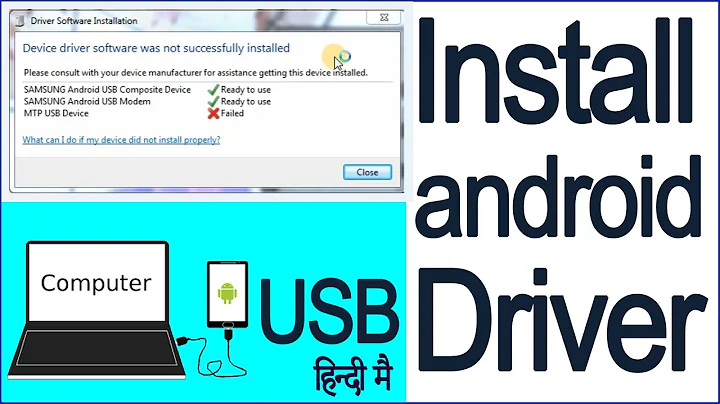Install android USB Device  Drives on windows 7 & 10 | acer laptop | intel usb driver | Dell lenovo