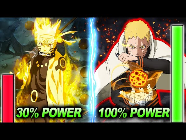 All 7 Hokage and Their Powers Explained! (Naruto Shippuden