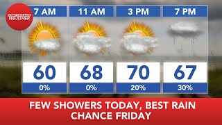 FIRST ALERT: Few showers today, best rain chance Friday