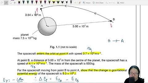 13.4b Ex4 MJ19 P41 Q1 Spacecraft Approach Orbit | A2 G-Fields | Cambridge A Level Physics
