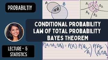 Lecture 5 Statistical Methods for Economics | Conditional Probability | Bayes Theorem | DU