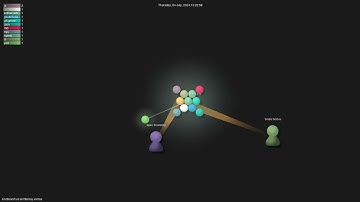 sindresorhus/uint8array-extras - Gource visualisation