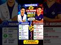B.Sc Nursing Ya Paramedical? #shorts• 12th Ke Baad Best Medical Course? #shorts#bscnursing #viral #