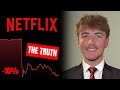 The Truth About Netflix’s Stock Crash After Earnings Miss| NFLX Stock Analysis
