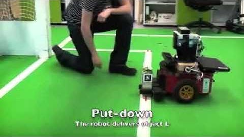 A Dependable Autonomous Robot