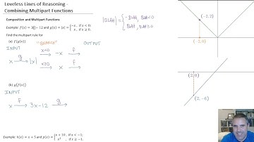 PreCalc Loveless Lines of Reasoning (part 1) - Composition and Multipart functions