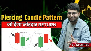 Piercing Line Candlestick Pattern | Free Course On Candlestick Pattern | IISM