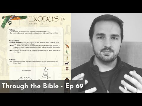 Exodus 26 Summary: A Concise Overview in 5 Minutes — 2BeLikeChrist