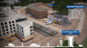 BIM 4d phasing and logistics sequence