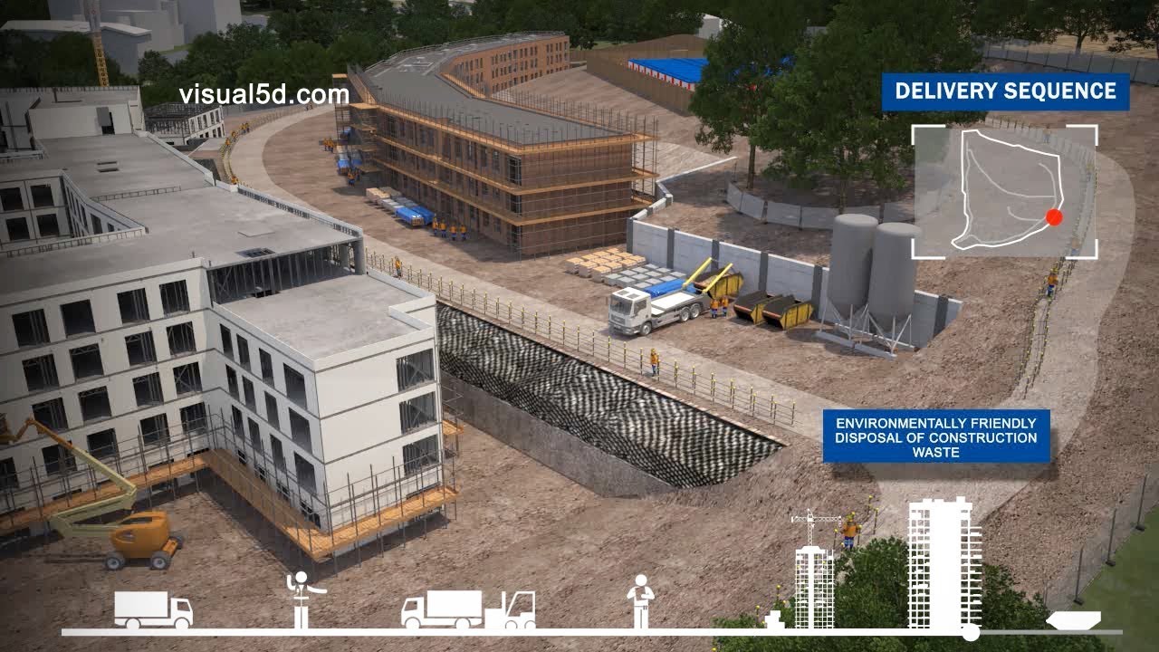 BIM 4d phasing and logistics sequence YouTube