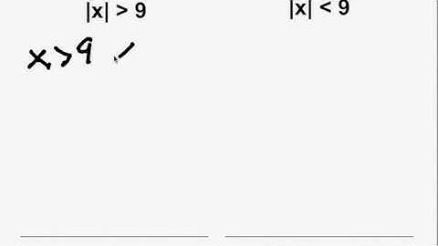 Algebra 2: Ch 1.6: Inequalities