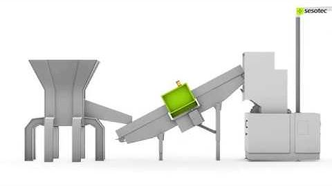 Metal Detector C SCAN DLS for protecting sorting machines - Sesotec Germany