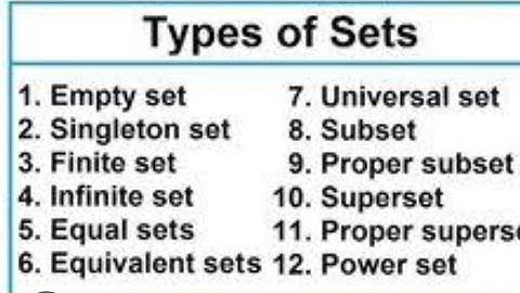 Soorten verzamelingen | lege verzameling, singletonverzameling, eindige verzameling en oneindige ...