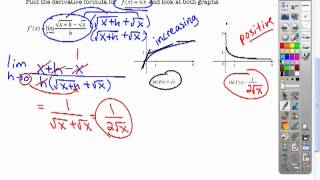 2.8 Lecture - The Derivative as a Function - AP Calculus