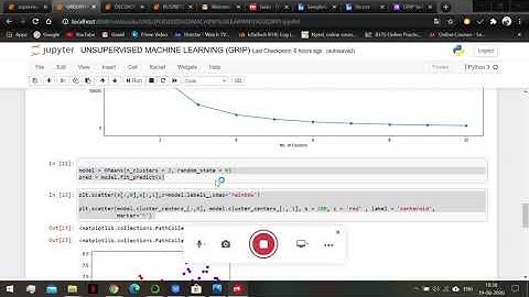 THE SPARK FOUNDATION ! UNSUPERVISED MACHINE LEARNING!