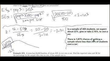 STAT 1040--Ch 20 Sampling Variability for Percentages Part 2