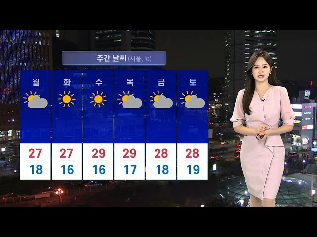 [날씨] 휴일 전국 구름 많아…제주 산지 약한 비 / 연합뉴스TV (YonhapnewsTV)