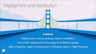 Bring existing desktop apps to the Universal Windows Platform (Project Centennial)