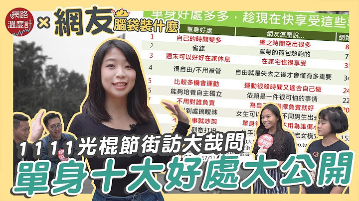 【網路溫度計】1111光棍節街訪大哉問 單身好還是死會最讓人想要 - 天天要聞