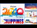 Philippines Development Plan: Filipino Collective Vision 2040