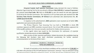 HPSSC Hamirpur Assistant Programmer 781 Post Code Written Test Result