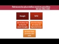 Comprendre le web  exercice retrouver les premiers sites web