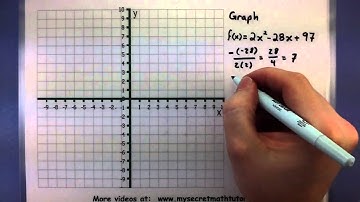 Pre-Calculus - Graphing a quadratic function