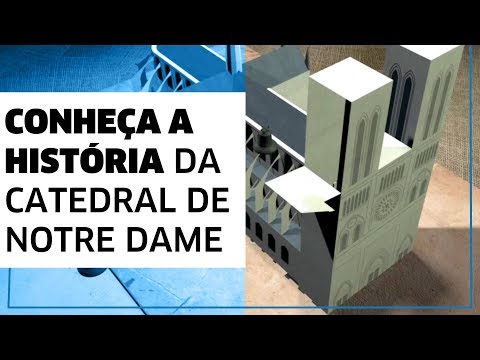 Vídeo: Quantos anos tem a Catedral de Notre Dame?