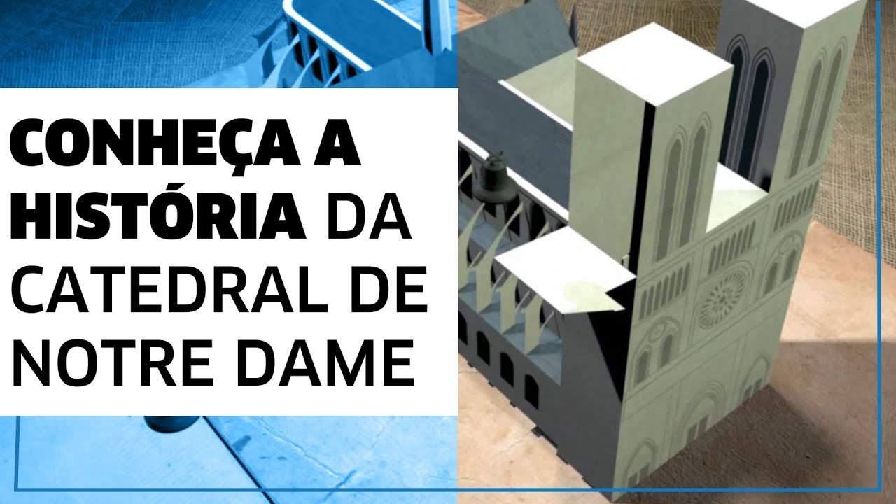 Conheça a história da catedral de Notre Dame