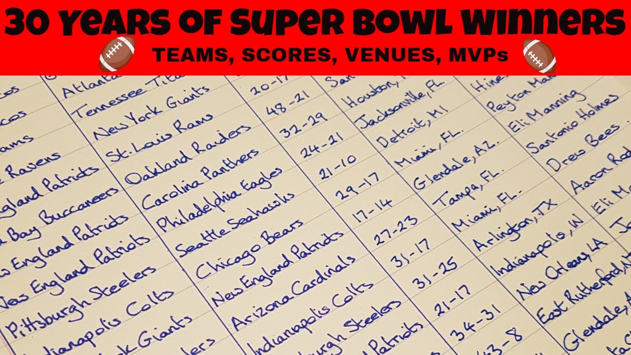 30 Years Of Super Bowl Games YouTube