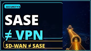 SASE vs SD-WAN vs VPN | SecurityX CAS-005 Access Architecture