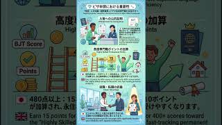 BJT Test Full Guide 2026  How to Get Jobs, Visa Benefits &amp; Register Easily | Business Japanese Test