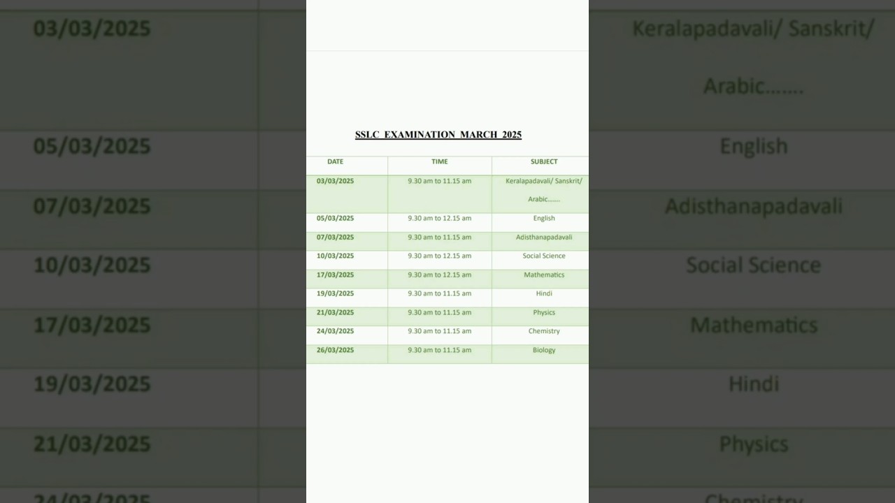SSLC Exam Schedule 2025 | Kerala Board