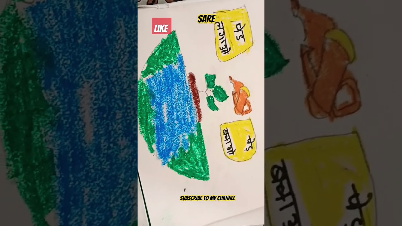 Earth Day Art: How to Create Eco-Friendly Posters & Drawings