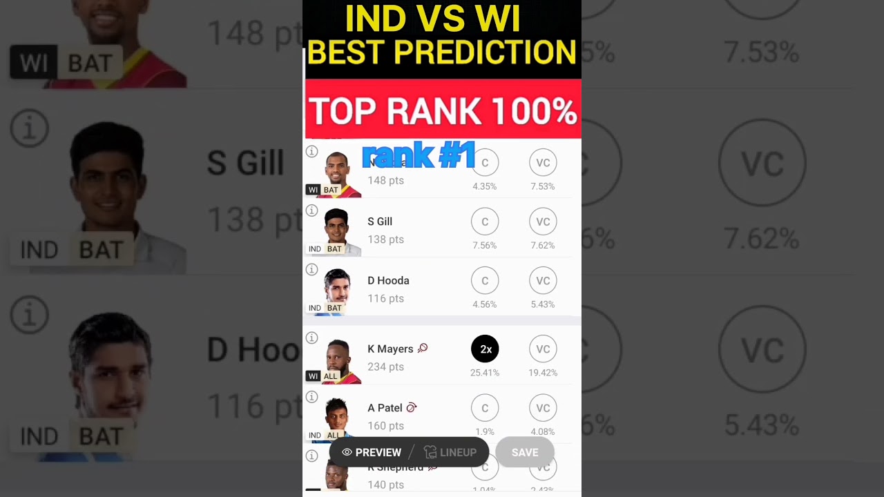 TEAM RANK #1 IND VS WI BEST TEAM PREDICTION |DREAM 11grand league winning tips | ODI MATCH 2022