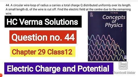 A circular wire-loop of radius a carries a total charge Q
distributed uniformly over its length. A