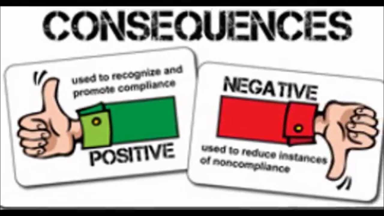 And as a consequence to. Consequences. consequence. consequences перевод. choices have consequences.