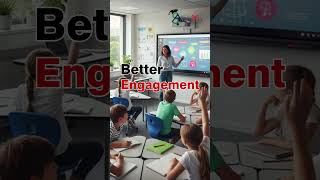 Smart Classroom Technology | Digital Boards for Interactive & Effective Teaching