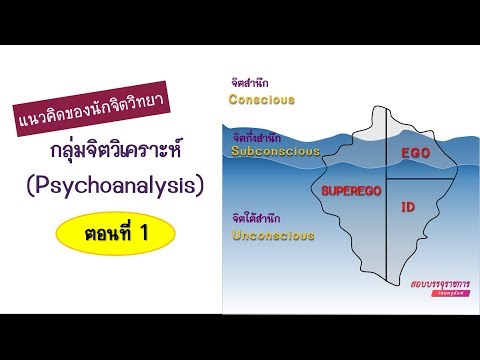 จิตวิทยา Part 4 :แนวคิดของนักจิตวิทยา กลุ่มจิตวิเคราะห์ (Psychoanalysis) ตอนที่ 1