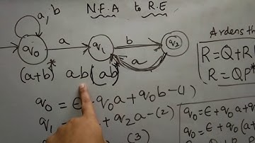 Conversion of NFA to Regular Expression Example 3 by Bharathi Patnala