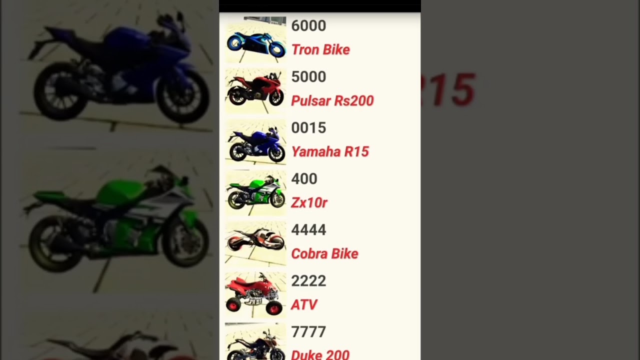 indian bike 3D™✓ game new all chat code 