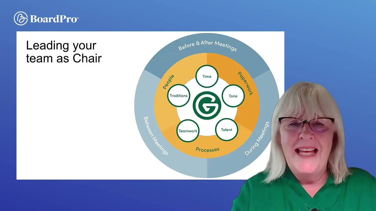 Webinar :  How to be a great board chair