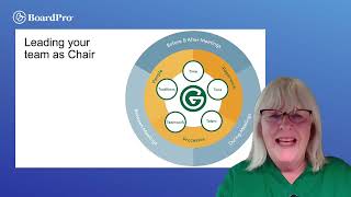 Webinar :  How to be a great board chair