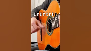 Thumbnail of Bamboleo Gipsy Kings #flamencoguitar #guitarristaslatinos #videogameguitar #guitarmusic