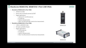 ShockLine Vector Network Analyzers Automotive Applications Overview