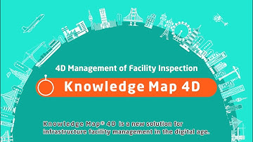 The introduction of Knowledge Map 4D(KM4D)