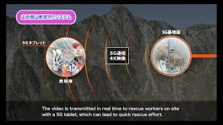 5G Field Trials In Japan Safety And Watching Of Pengers And Mountain Climbers 2019