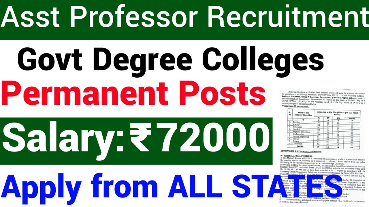 ASST PROFESSOR PERMANENT RECRUITMENT 2022 II GOVT DEGREE COLLEGE VACANCY II APPLY FROM ANY STATE I
